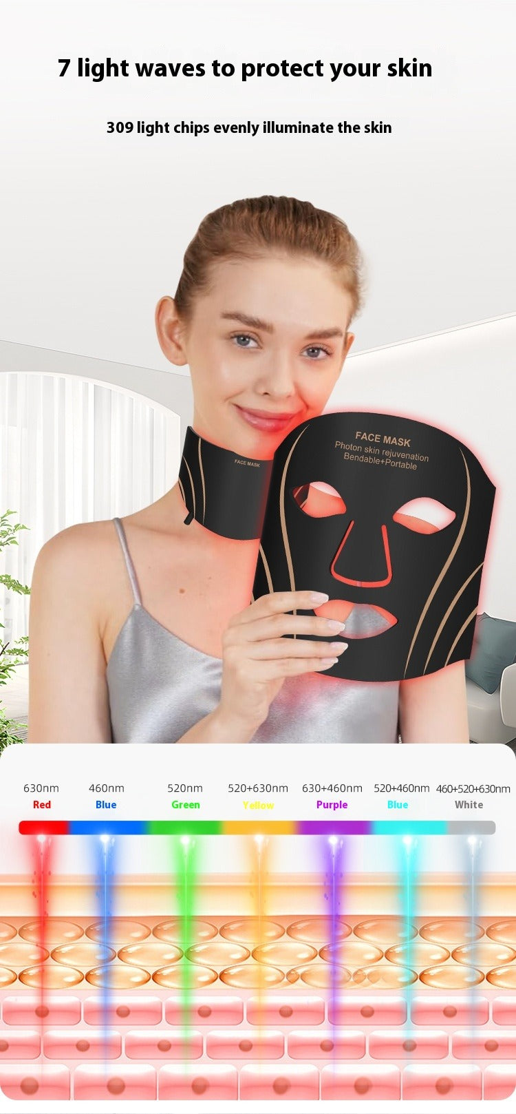 LED Red Light Silicone Facial Beauty Mask